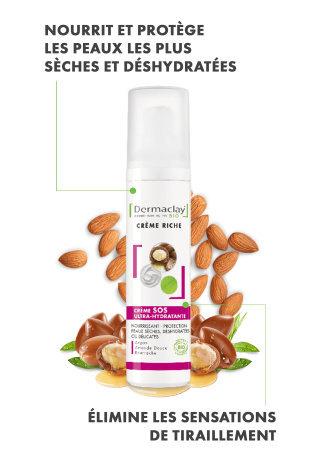 Crème SOS Hydratante à l'Huile d'Argan, de Sésame et d'Amande Douce