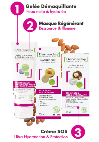 Pack trio hydratation