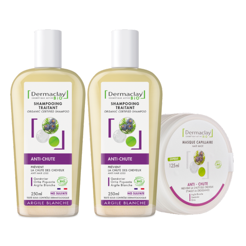 Pack routine anti chute dermaclay