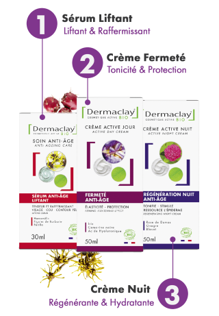 PACK TRIO FERMETÉ ANTI-ÂGE (à partir de 35 ans)