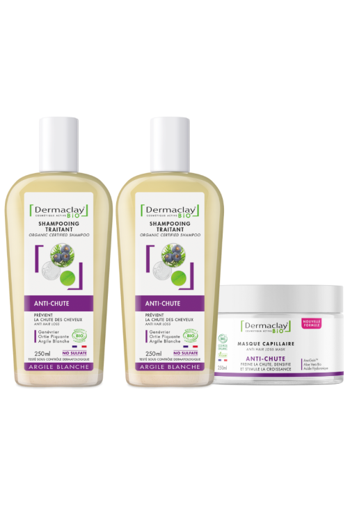 Pack routine anti chute dermaclay Pack routine anti chute dermaclay