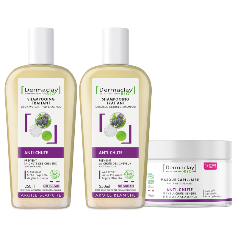 Pack routine anti chute dermaclay