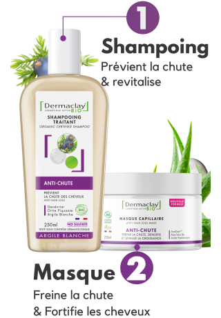 Routine Anti-chute actions