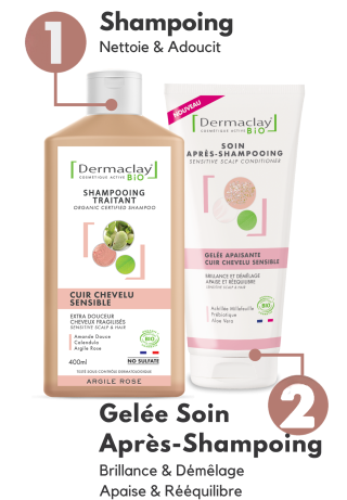 Routine cuir chevelu sensible actions dermaclay Routine cuir chevelu sensible actions dermaclay