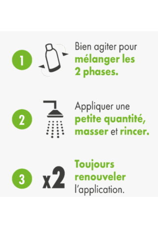 Guide d'utilisation shampoing